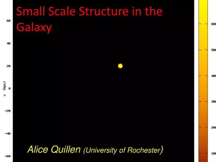 small scale structure in the galaxy
