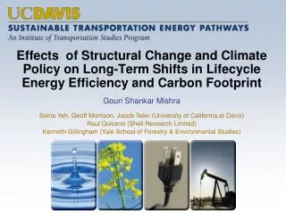 Effects of Structural Change and Climate Policy on Long-Term Shifts in Lifecycle Energy Efficiency and Carbon Footprin