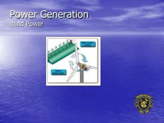 Power Generation Wind Power