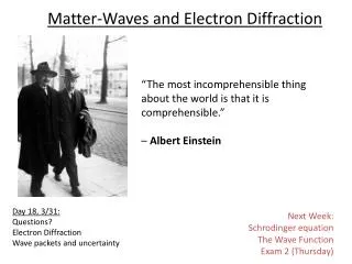 Matter-Waves and Electron Diffraction