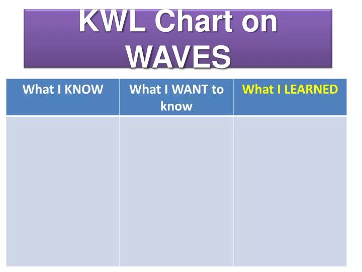 kwl chart on waves