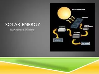 sOLAR ENERGY