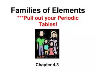Families of Elements ***Pull out your Periodic Tables!