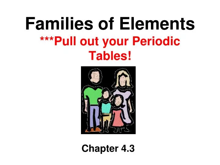 families of elements pull out your periodic tables