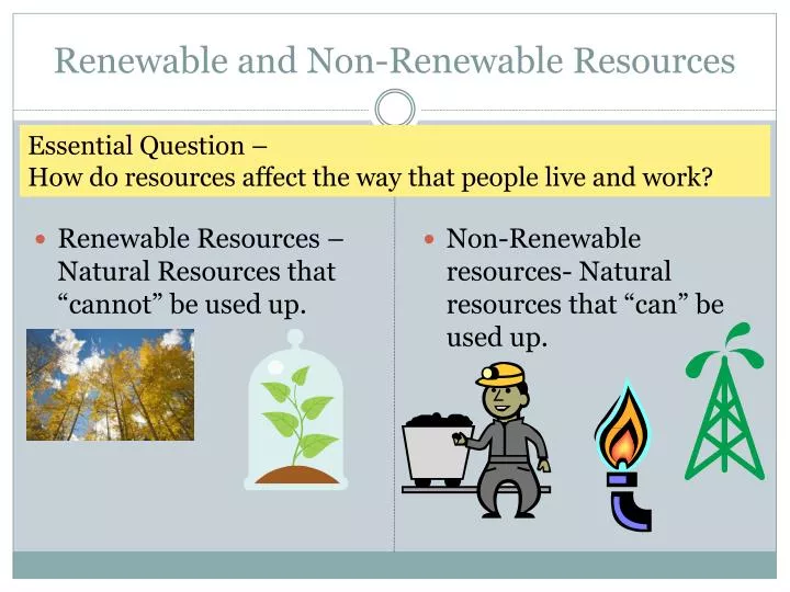 renewable and non renewable resources