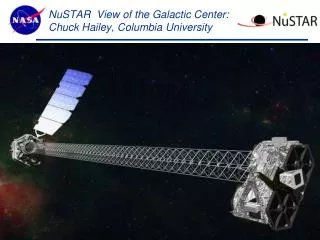 NuSTAR View of the Galactic Center: Chuck Hailey, Columbia University