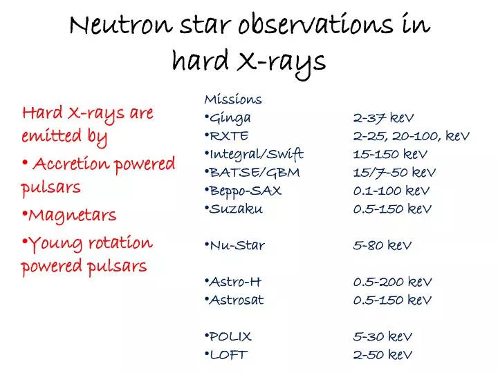 neutron star observations in hard x rays