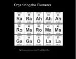 Organizing the Elements: