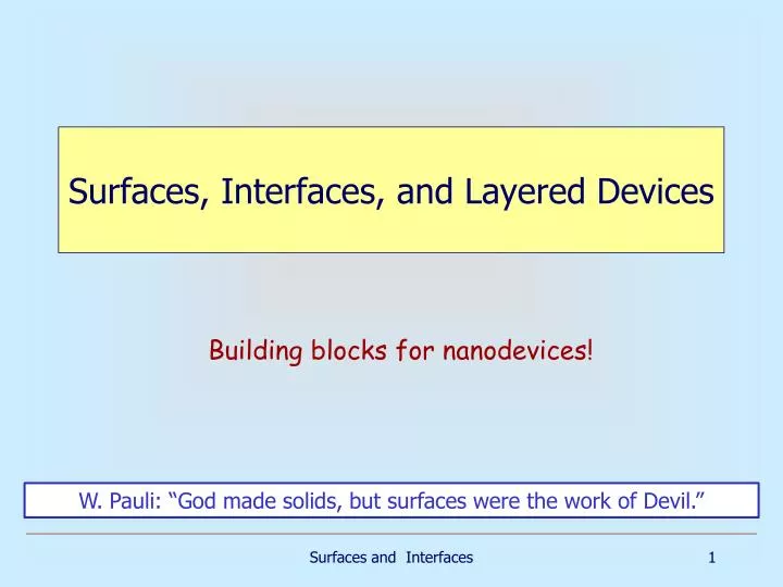 surfaces interfaces and layered devices