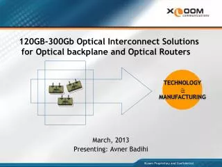 120GB-300Gb Optical Interconnect Solutions for Optical backplane and Optical Routers