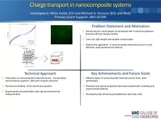 Charge transport in nanocomposite systems