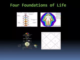 Four Foundations of Life