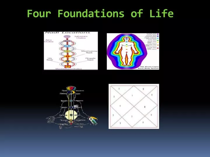 four foundations of life