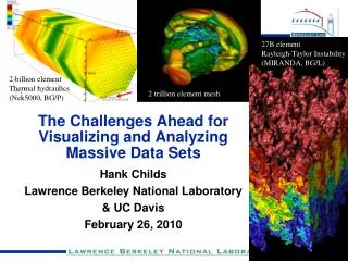 The Challenges Ahead for Visualizing and Analyzing Massive Data Sets