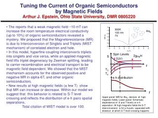 Tuning the Current of Organic Semiconductors by Magnetic Fields Arthur J. Epstein , Ohio State University, DMR 08052