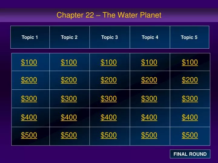 chapter 22 the water planet