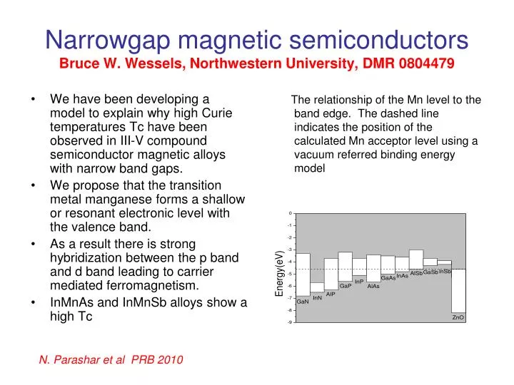 narrowgap magnetic semiconductors bruce w wessels northwestern university dmr 0804479