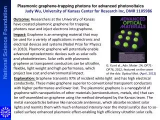 Plasmonic graphene-trapping photons for advanced photovoltaics Judy Wu, University of Kansas Center for Research Inc
