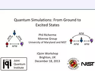 Quantum Simulations: From Ground to Excited States
