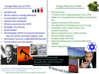 Energy Policy Act of 1975