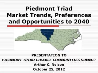 Piedmont Triad Market Trends, Preferences and Opportunities to 2040