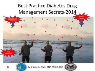 Best Practice Diabetes Drug Management Secrets-2014