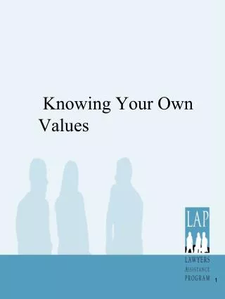 Knowing Your Own Values