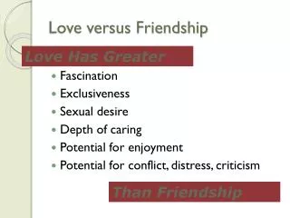Love versus Friendship