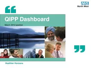 QIPP Dashboard