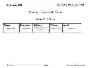 Masters, Slaves and Clients