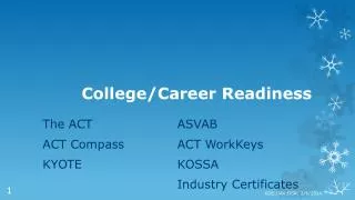 College/Career Readiness