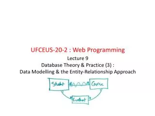 Lecture 9 Database Theory &amp; Practice (3) : Data Modelling &amp; the Entity-Relationship Approach