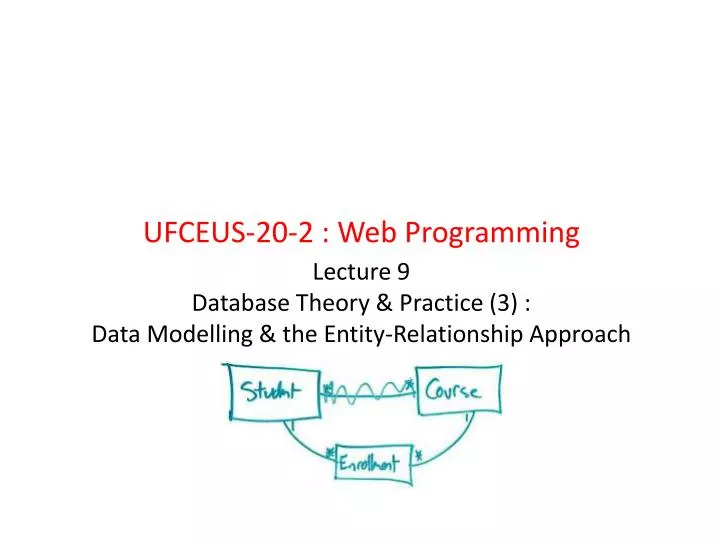 lecture 9 database theory practice 3 data modelling the entity relationship approach