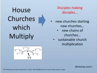 House Churches which Multiply