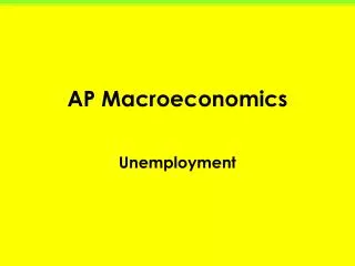 ap macroeconomics