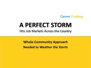 A PERFECT STORM Hits Job Markets Across the Country