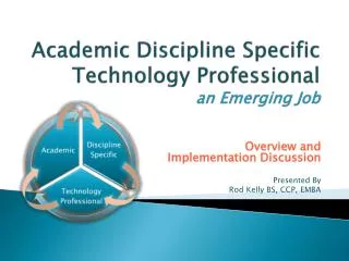 Academic Discipline Specific Technology Professional an Emerging Job