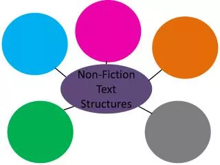 Non-Fiction Text Structures