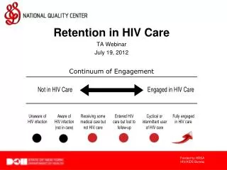 Retention in HIV Care TA Webinar July 19, 2012