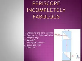 Periscope Incompletely fabulous