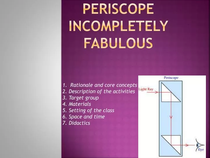 periscope incompletely fabulous