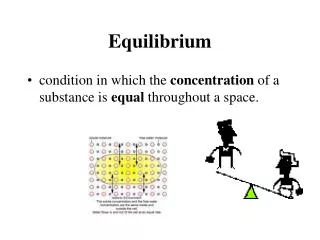 equilibrium
