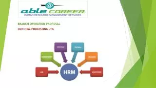 BRANCH OPERATION PROPOSAL OUR HRM PROCESSING JPG