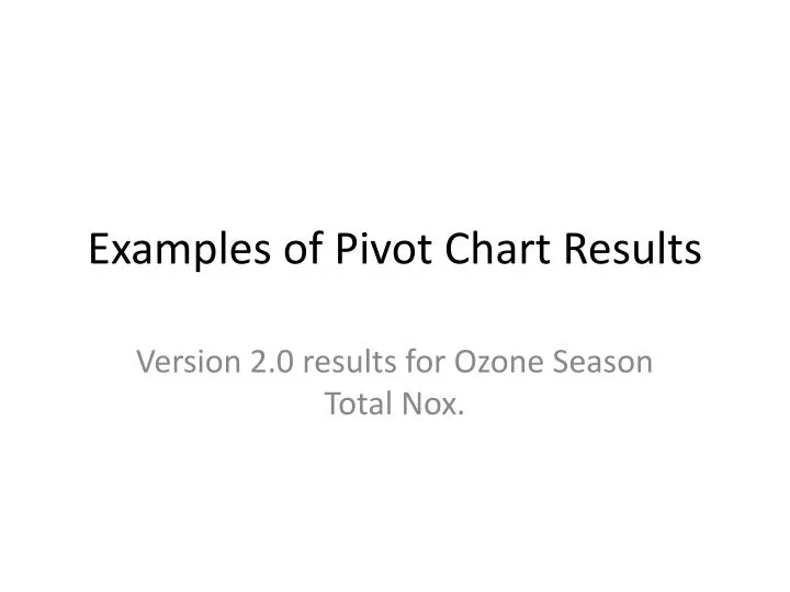 examples of pivot chart results