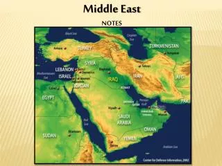 Middle East NOTES