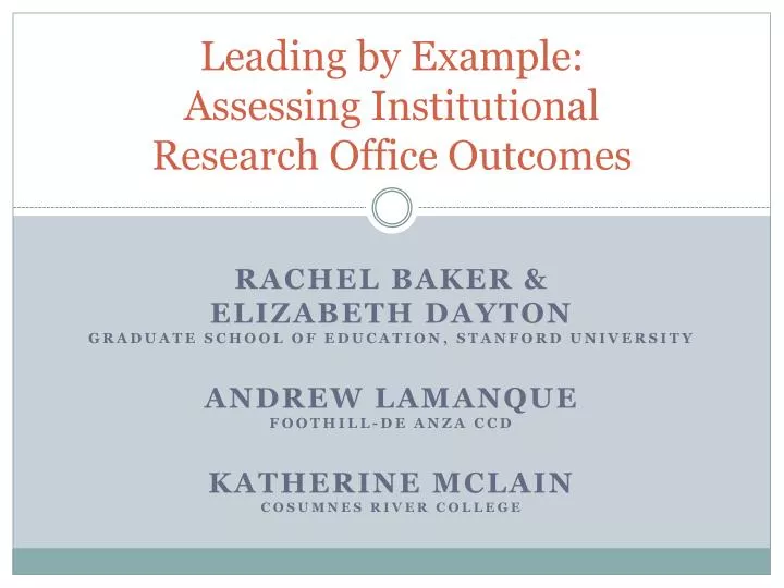 leading by example assessing institutional research office outcomes