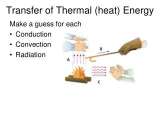 Transfer of Thermal (heat) Energy