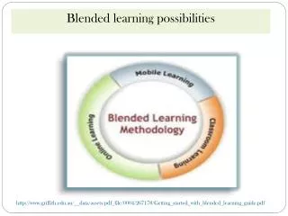 Blended learning possibilities