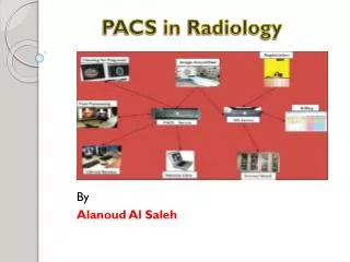 PACS in Radiology