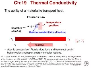 Ch:19 Thermal Conductivity